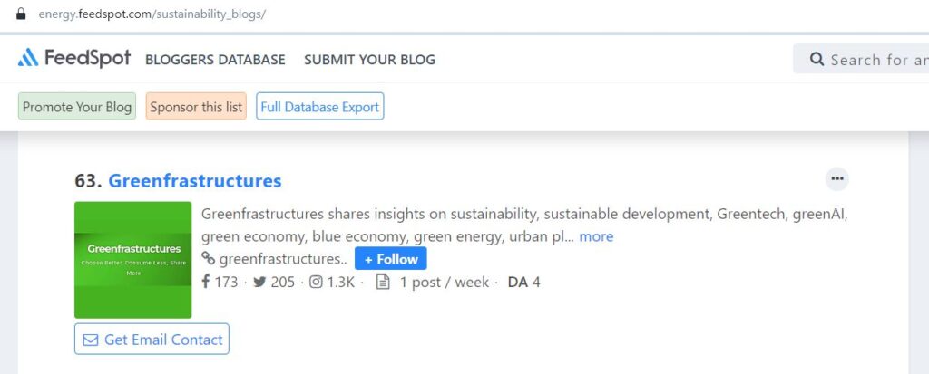 Greenfrastructures selected among the Top 100 Best Sustainability Blogs on the web.